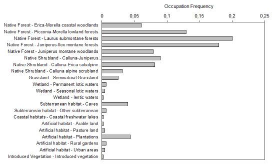 https://cdn.ncbi.nlm.nih.gov/pmc/blobs/a3f1/9836464/b8cf64f4521e/bdj-10-e97682-g008.jpg