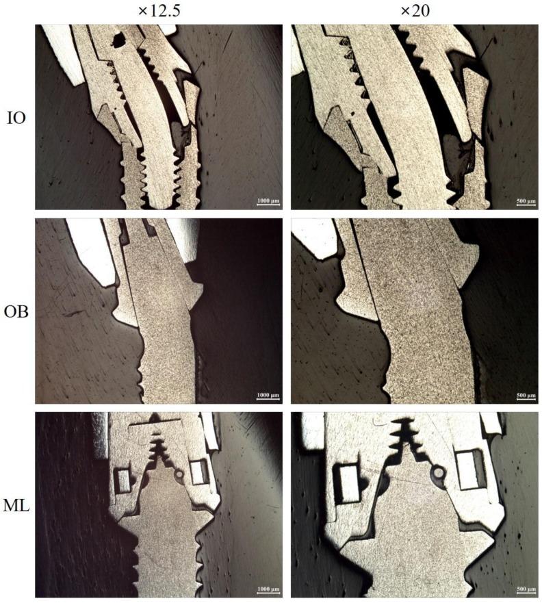 https://cdn.ncbi.nlm.nih.gov/pmc/blobs/a3f3/5951448/01ede36f36f6/materials-11-00564-g006.jpg