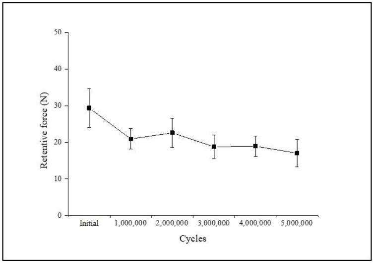 https://cdn.ncbi.nlm.nih.gov/pmc/blobs/a3f3/5951448/104d72745109/materials-11-00564-g007.jpg