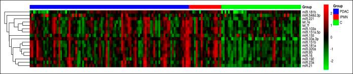 https://cdn.ncbi.nlm.nih.gov/pmc/blobs/a3f9/6602779/154bd6e4667a/ct9-10-e00029-g001.jpg