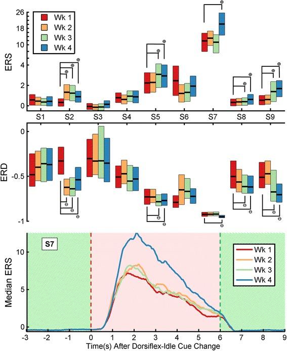 https://cdn.ncbi.nlm.nih.gov/pmc/blobs/a3fb/4498504/137ab1a9d8d1/12984_2015_50_Fig6_HTML.jpg