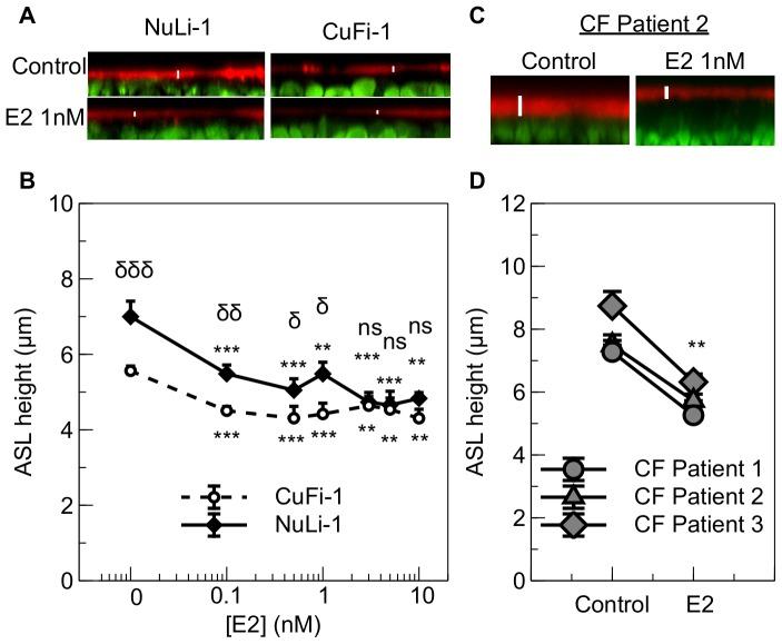 https://cdn.ncbi.nlm.nih.gov/pmc/blobs/a400/3817220/7b8a7b4ad50c/pone.0078593.g001.jpg