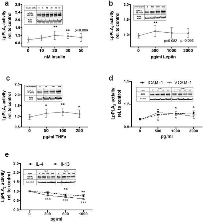 https://cdn.ncbi.nlm.nih.gov/pmc/blobs/a402/5626711/68fc43fc8fe0/41598_2017_13051_Fig3_HTML.jpg