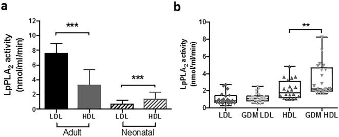 https://cdn.ncbi.nlm.nih.gov/pmc/blobs/a402/5626711/7eeb51fffd5a/41598_2017_13051_Fig4_HTML.jpg