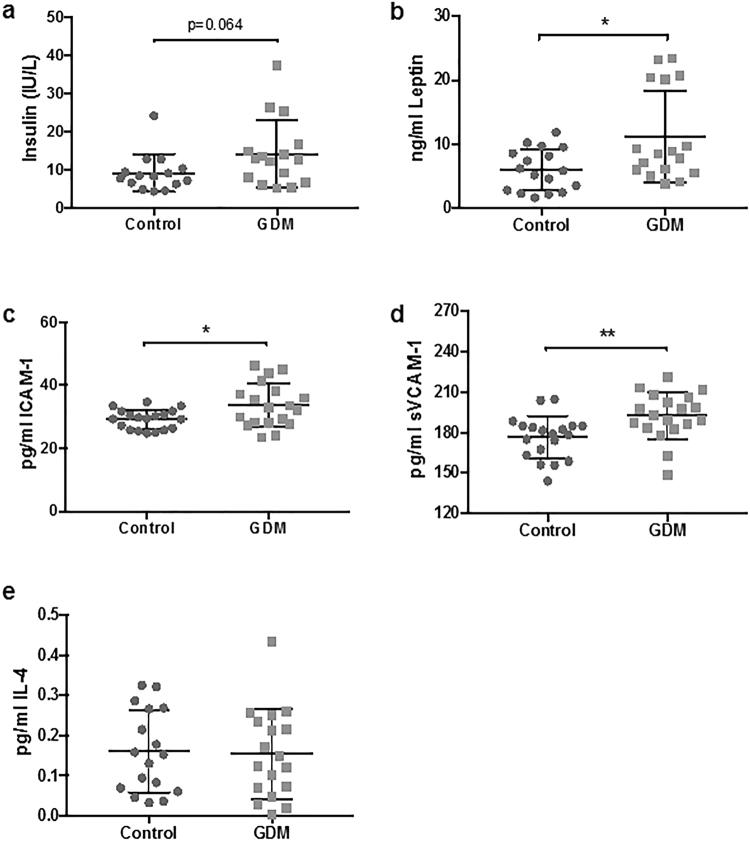 https://cdn.ncbi.nlm.nih.gov/pmc/blobs/a402/5626711/d3ed9ef84e81/41598_2017_13051_Fig5_HTML.jpg