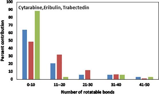 https://cdn.ncbi.nlm.nih.gov/pmc/blobs/a404/6647768/68175da37560/ao-2018-017642_0006.jpg