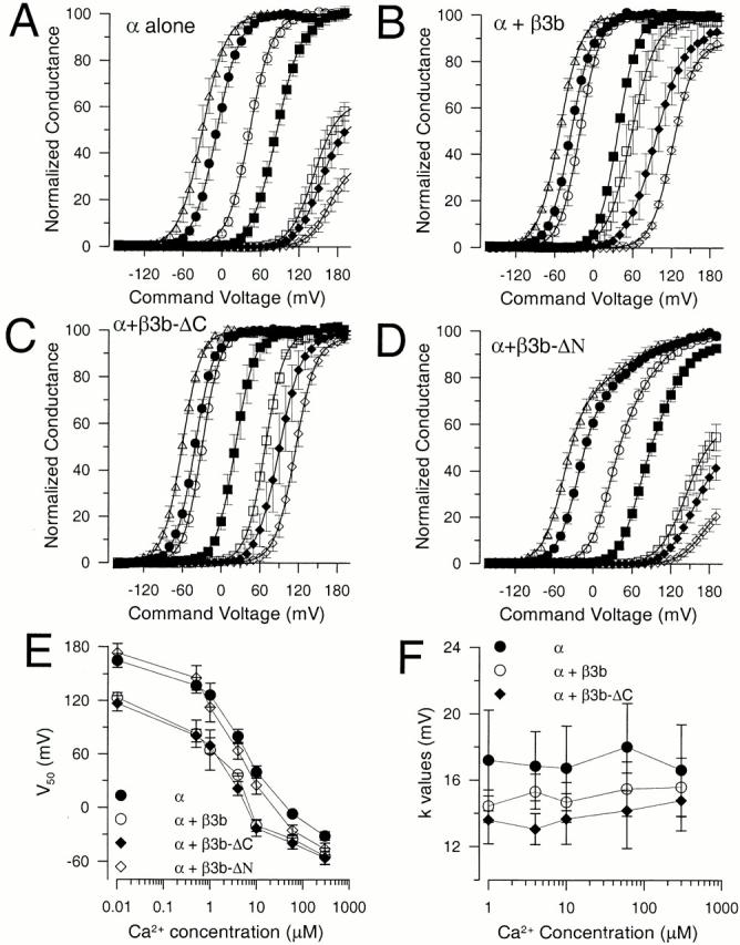 https://cdn.ncbi.nlm.nih.gov/pmc/blobs/a40e/2232397/5c29895fb9af/JGP8381.f3.jpg