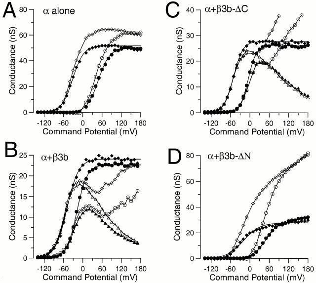 https://cdn.ncbi.nlm.nih.gov/pmc/blobs/a40e/2232397/a4b8f5a62784/JGP8381.f2.jpg