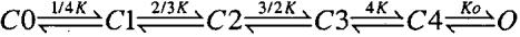 https://cdn.ncbi.nlm.nih.gov/pmc/blobs/a40e/2232397/aec300d44894/JGP8381.fglyph3.jpg