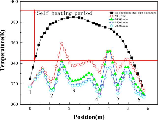 https://cdn.ncbi.nlm.nih.gov/pmc/blobs/a40f/11538521/40a06559f14f/41598_2024_58857_Fig21_HTML.jpg