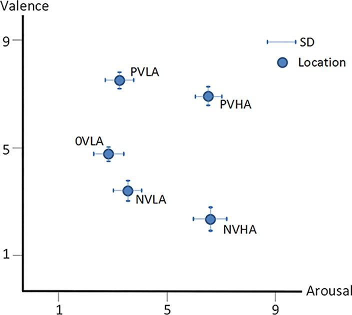 https://cdn.ncbi.nlm.nih.gov/pmc/blobs/a411/4712064/868ccca3d409/pone.0146691.g001.jpg