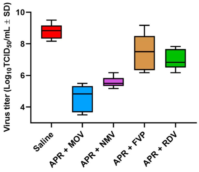 https://cdn.ncbi.nlm.nih.gov/pmc/blobs/a414/10342444/91a97ea9dac9/ijms-24-11173-g008.jpg