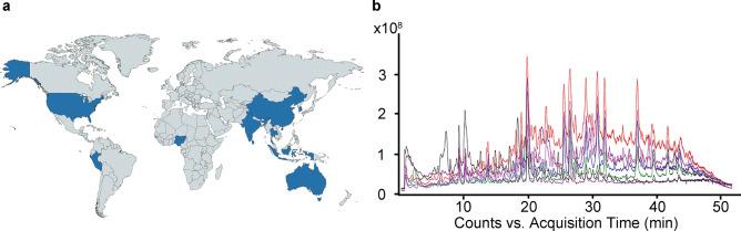 https://cdn.ncbi.nlm.nih.gov/pmc/blobs/a414/7644756/c89567743d4f/41598_2020_75707_Fig2_HTML.jpg