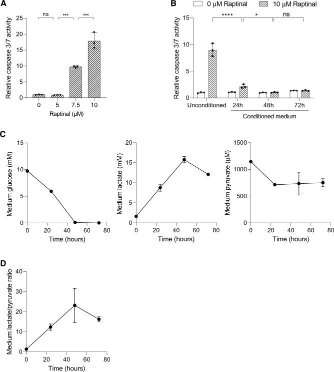 https://cdn.ncbi.nlm.nih.gov/pmc/blobs/a416/7902596/c11da0bee9de/10495_2020_1648_Fig1_HTML.jpg