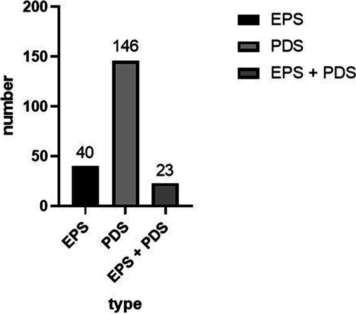 https://cdn.ncbi.nlm.nih.gov/pmc/blobs/a416/8114539/91631b66e350/12876_2021_1800_Fig2_HTML.jpg