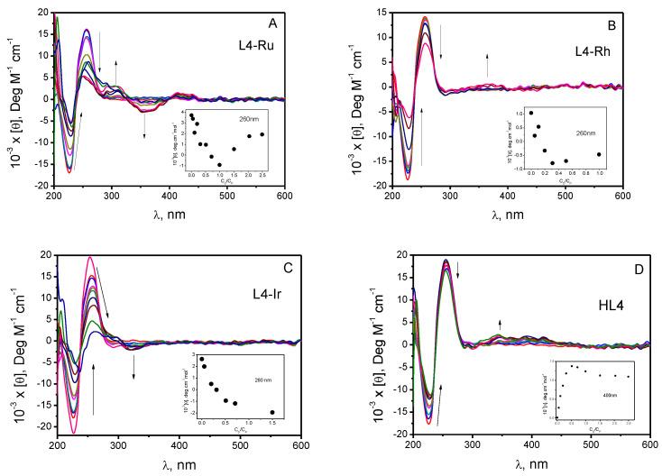 https://cdn.ncbi.nlm.nih.gov/pmc/blobs/a418/8537477/0b675660bdd3/pharmaceutics-13-01540-g006.jpg