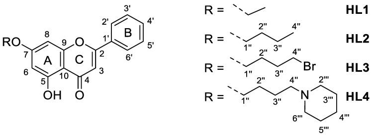 https://cdn.ncbi.nlm.nih.gov/pmc/blobs/a418/8537477/568664549c39/pharmaceutics-13-01540-g002.jpg