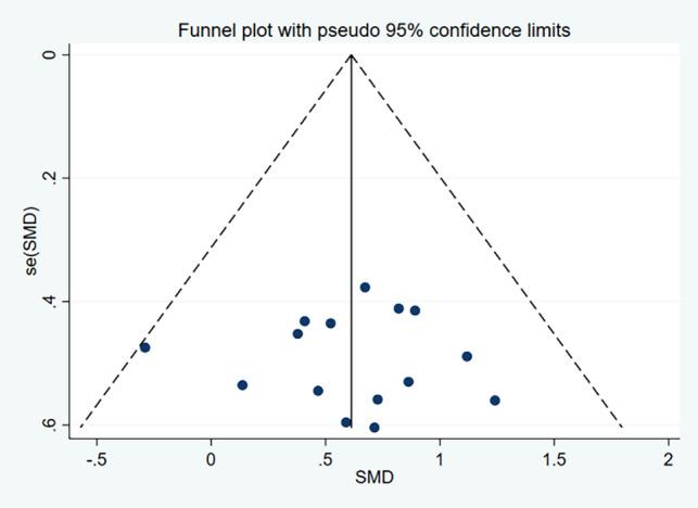 https://cdn.ncbi.nlm.nih.gov/pmc/blobs/a419/12058619/5e768ec5a939/40798_2025_842_Fig3_HTML.jpg