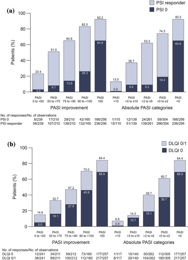 https://cdn.ncbi.nlm.nih.gov/pmc/blobs/a419/7477065/064bd646cbe8/13555_2020_428_Fig2_HTML.jpg