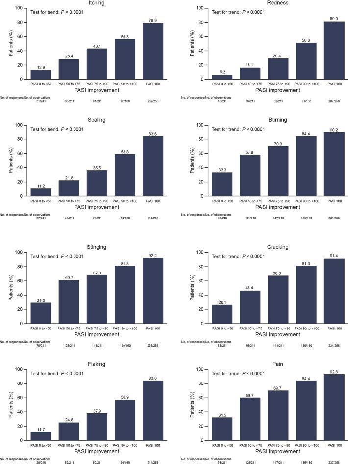 https://cdn.ncbi.nlm.nih.gov/pmc/blobs/a419/7477065/bf3755476488/13555_2020_428_Fig3_HTML.jpg