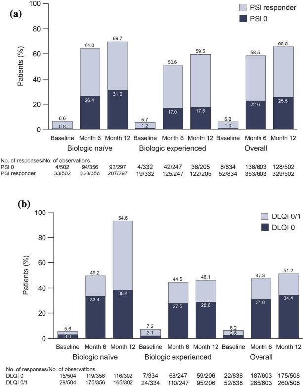 https://cdn.ncbi.nlm.nih.gov/pmc/blobs/a419/7477065/ff069255945c/13555_2020_428_Fig1_HTML.jpg