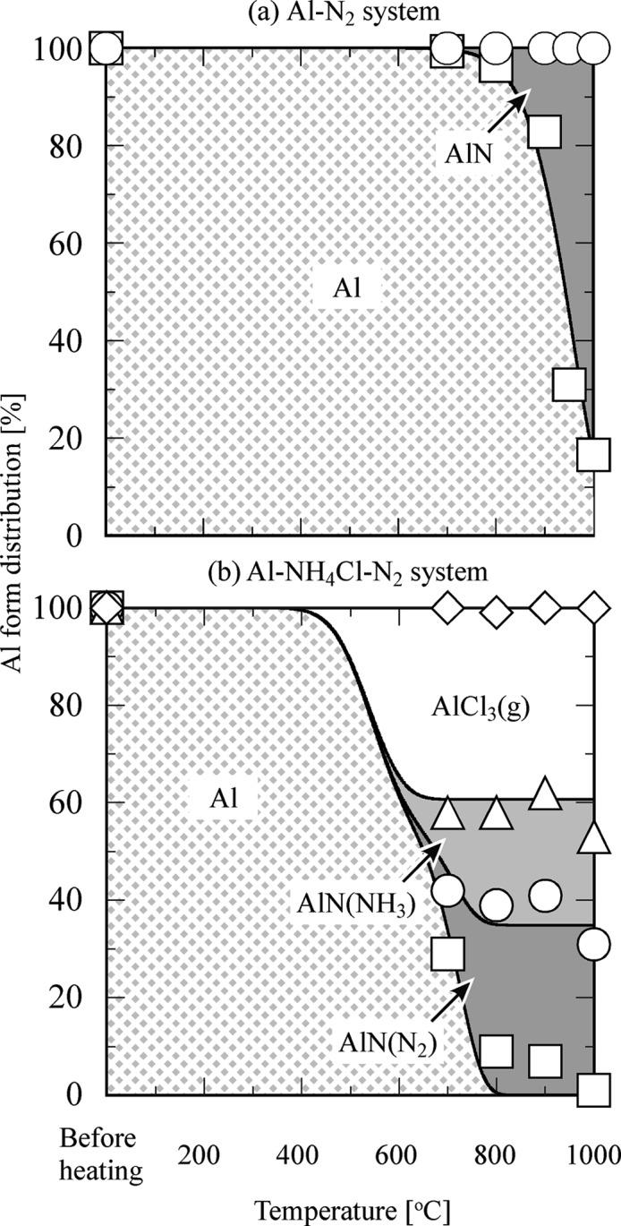 https://cdn.ncbi.nlm.nih.gov/pmc/blobs/a428/6751546/0f978b883df3/ao9b01140_0002.jpg