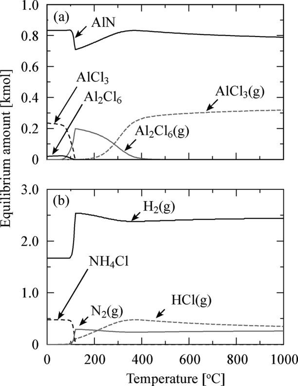 https://cdn.ncbi.nlm.nih.gov/pmc/blobs/a428/6751546/21af0cb87ce2/ao9b01140_0007.jpg