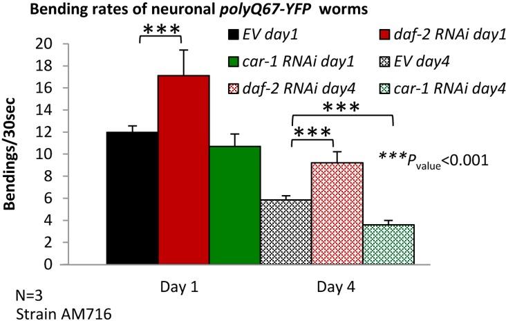 https://cdn.ncbi.nlm.nih.gov/pmc/blobs/a42c/6277199/1d313efd255a/elife-38635-fig5-figsupp1.jpg