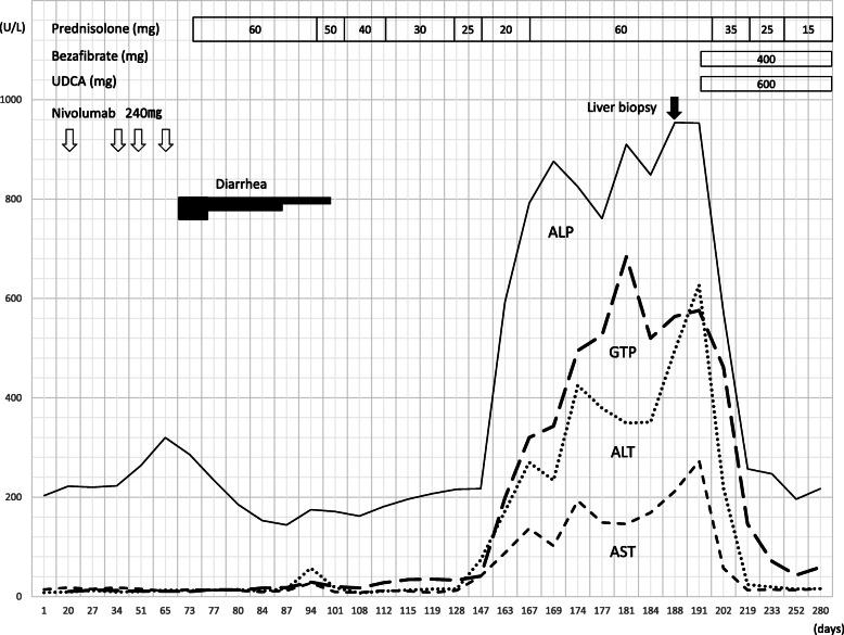 https://cdn.ncbi.nlm.nih.gov/pmc/blobs/a42e/7689984/ab956c6641dc/13256_2020_2541_Fig1_HTML.jpg