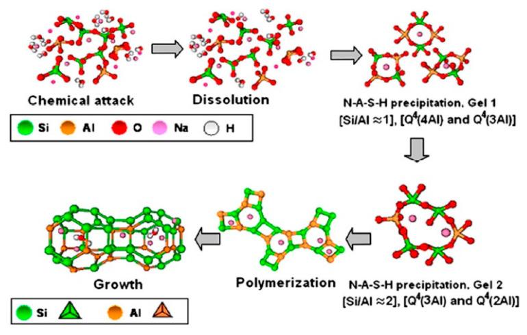 https://cdn.ncbi.nlm.nih.gov/pmc/blobs/a436/12387169/01003951e4be/materials-18-03823-g010.jpg