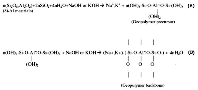 https://cdn.ncbi.nlm.nih.gov/pmc/blobs/a436/12387169/9ac779a48748/materials-18-03823-g008.jpg