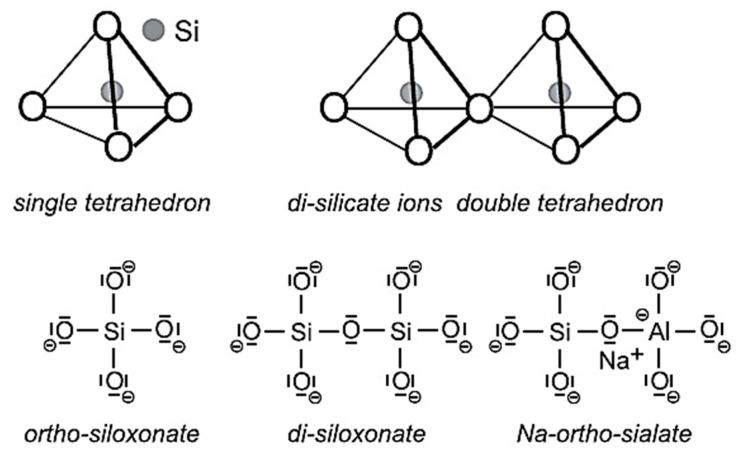 https://cdn.ncbi.nlm.nih.gov/pmc/blobs/a436/12387169/e19684e1f1e3/materials-18-03823-g012.jpg