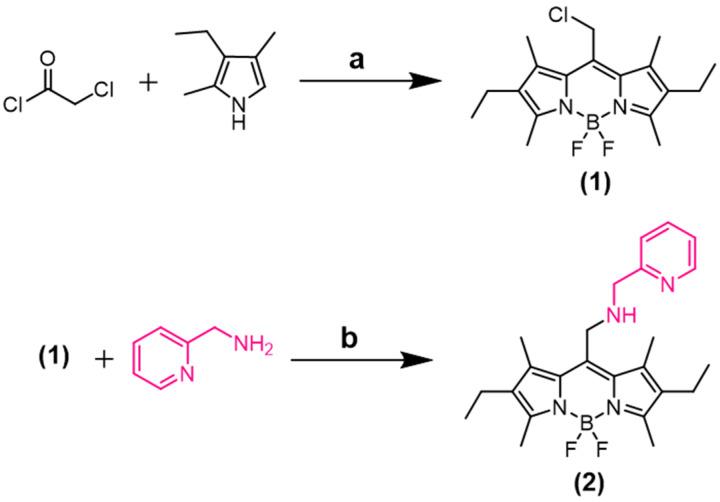 https://cdn.ncbi.nlm.nih.gov/pmc/blobs/a438/11314322/3a08e5b39300/molecules-29-03714-sch001.jpg