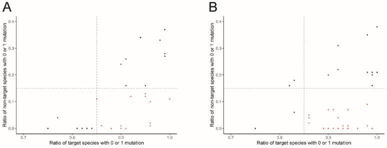 https://cdn.ncbi.nlm.nih.gov/pmc/blobs/a43a/12398978/5829e221f780/12864_2025_12010_Fig3_HTML.jpg