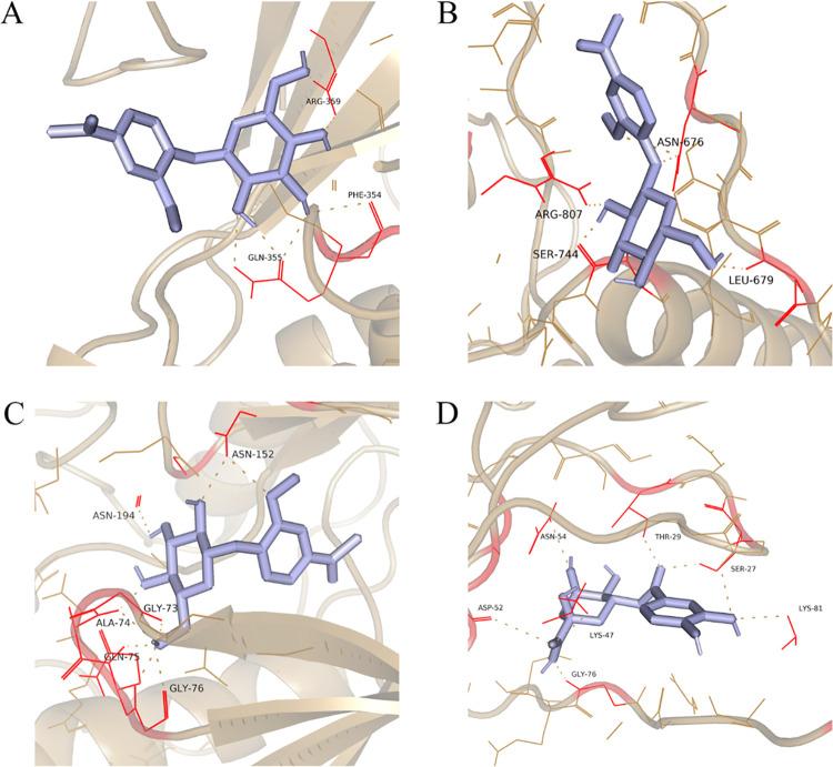 https://cdn.ncbi.nlm.nih.gov/pmc/blobs/a43e/11651577/0e49e0c3426d/pone.0315857.g005.jpg