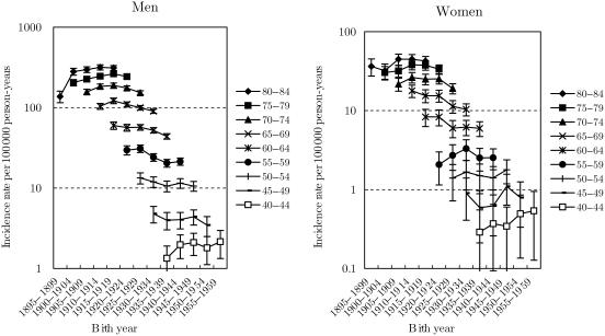 https://cdn.ncbi.nlm.nih.gov/pmc/blobs/a43f/2639060/8911732890b8/hyn07203.jpg