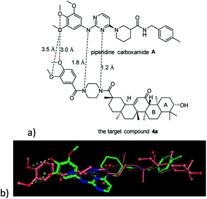 https://cdn.ncbi.nlm.nih.gov/pmc/blobs/a441/9050490/e7f0ebc8f1a1/d0ra00681e-f3.jpg