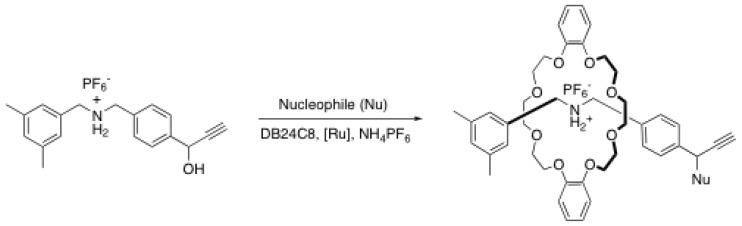 https://cdn.ncbi.nlm.nih.gov/pmc/blobs/a442/6263328/ca8787588803/molecules-15-03709-g013.jpg