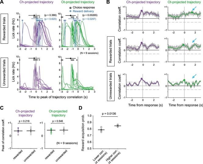 https://cdn.ncbi.nlm.nih.gov/pmc/blobs/a445/8328202/c809bc3972e9/bhab091f5.jpg