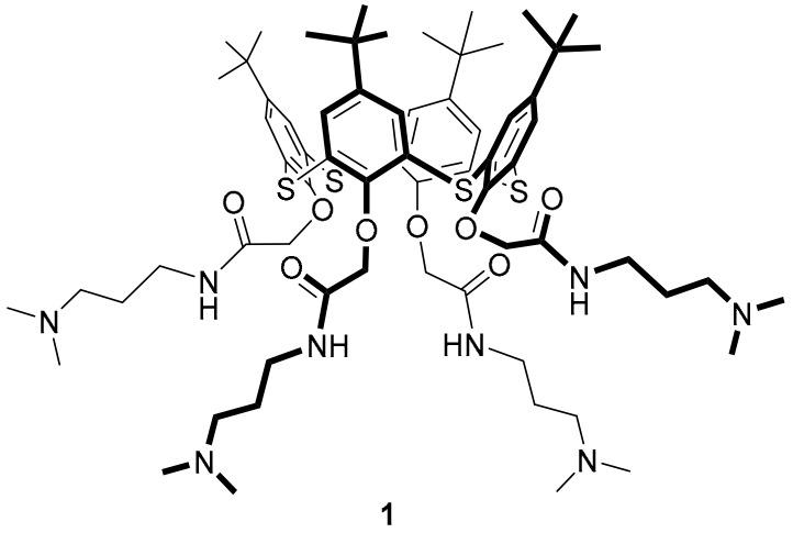 https://cdn.ncbi.nlm.nih.gov/pmc/blobs/a448/6100039/f07330837d3e/molecules-23-01117-g001.jpg
