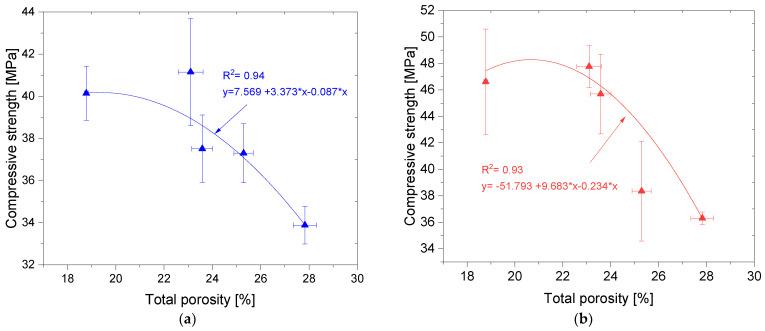 https://cdn.ncbi.nlm.nih.gov/pmc/blobs/a449/8585431/b7cb43db2304/materials-14-06331-g009.jpg