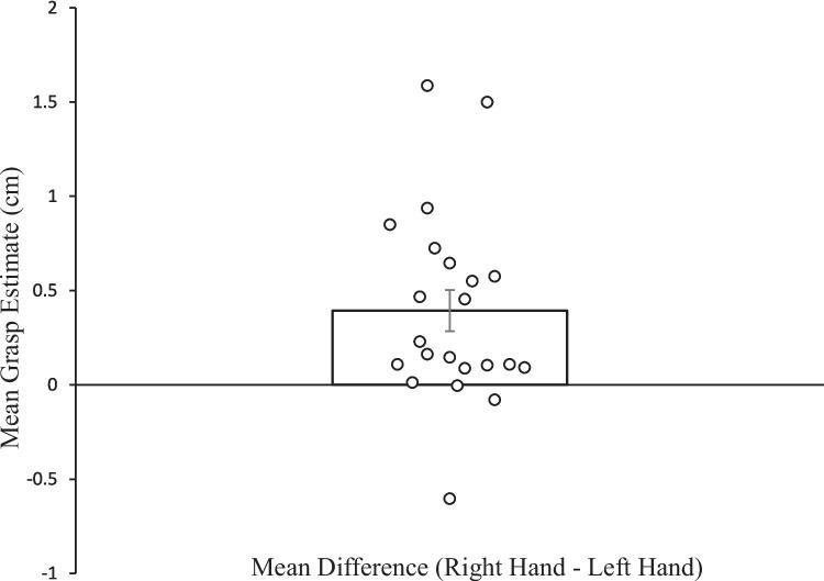https://cdn.ncbi.nlm.nih.gov/pmc/blobs/a456/11652622/44ff47d031dd/13414_2024_2983_Fig3_HTML.jpg