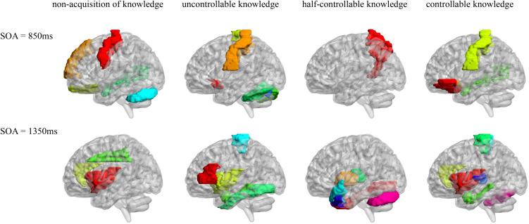 https://cdn.ncbi.nlm.nih.gov/pmc/blobs/a462/7732533/dec386cdb57f/fpsyg-11-474538-g002.jpg