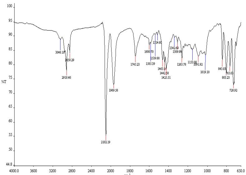 https://cdn.ncbi.nlm.nih.gov/pmc/blobs/a467/6264457/bc21598e5f21/molecules-16-08353-g001.jpg