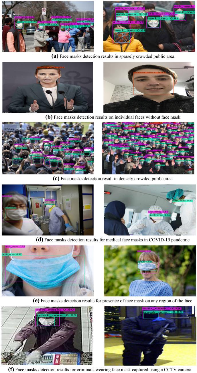 https://cdn.ncbi.nlm.nih.gov/pmc/blobs/a468/8527299/912dc97f79df/12652_2021_3541_Fig5_HTML.jpg