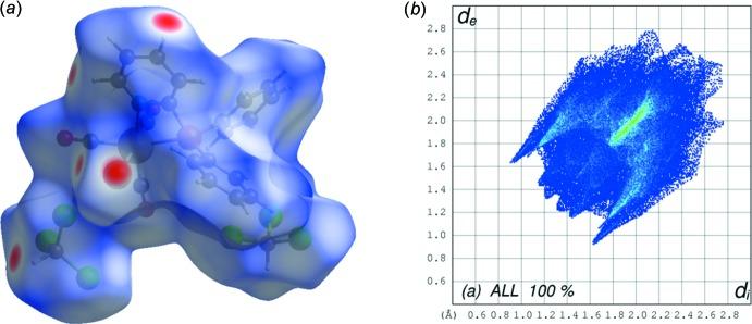 https://cdn.ncbi.nlm.nih.gov/pmc/blobs/a46c/6659321/75c385ffbce9/e-75-01005-fig5.jpg