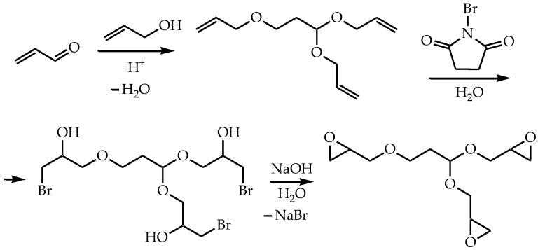https://cdn.ncbi.nlm.nih.gov/pmc/blobs/a471/10296740/af8bffde569e/biomimetics-08-00228-sch002.jpg