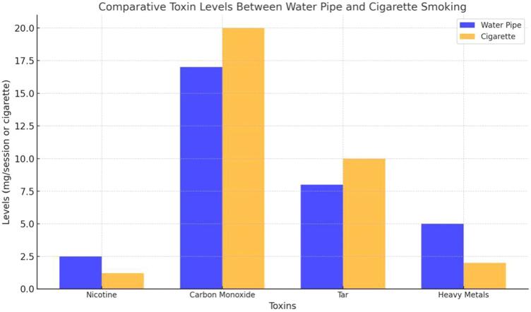https://cdn.ncbi.nlm.nih.gov/pmc/blobs/a472/12333775/eee9d480792d/ms9-87-5029-g003.jpg
