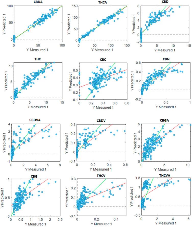 https://cdn.ncbi.nlm.nih.gov/pmc/blobs/a473/10007171/5a7d49e36058/sensors-23-02607-g004a.jpg