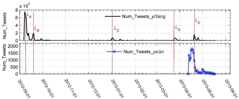 https://cdn.ncbi.nlm.nih.gov/pmc/blobs/a474/7176041/b41c5d018429/zhang2-2786545.jpg